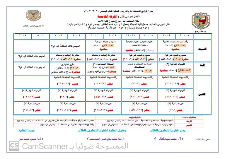 جدول توزيع المحاضرات والدروس العملية للفصل الدراسى الأول لطلاب الفرقة الخامسة للعام الجامعى 2020 |2021م