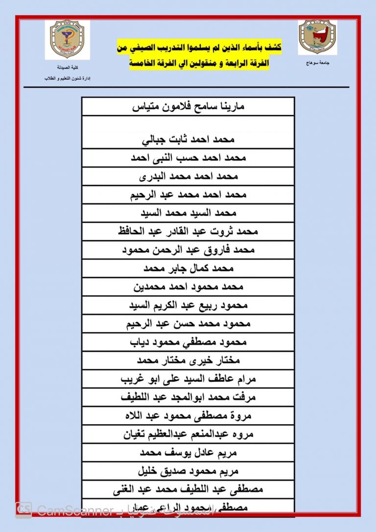 إعلان هام لطلاب الفرقة الرابعة و المنقولين إلى الفرقة الخامسة الذين لم يسلموا التدريب الصيفي