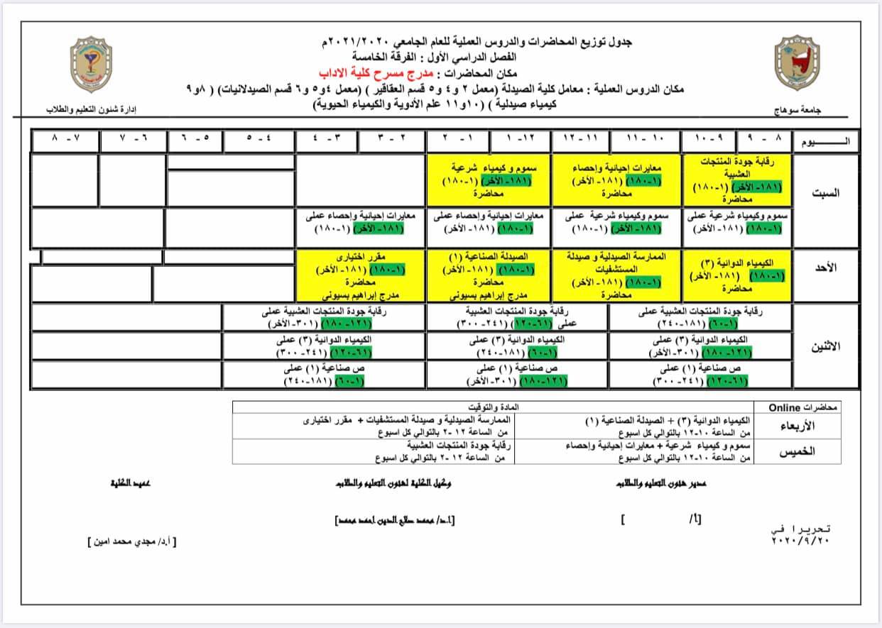 إعلان هام عن تعديل جدول محاضرات الفرقة الخامسة