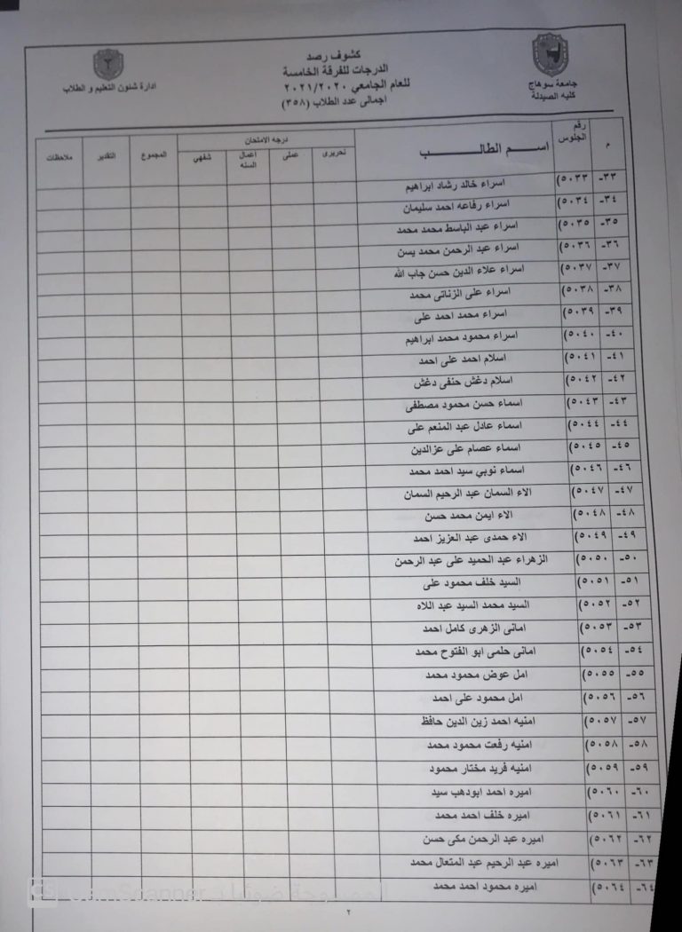 إعلان هام عن أرقام جلوس الفرقة الخامسة