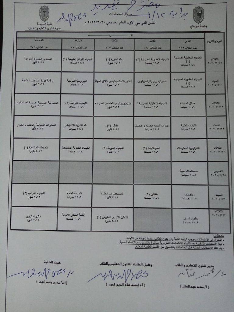 إعلان هام عن مقترح جديد لجدول إمتحانات الفصل الدراسى الأول للعام الجامعى 2020 |2021 م