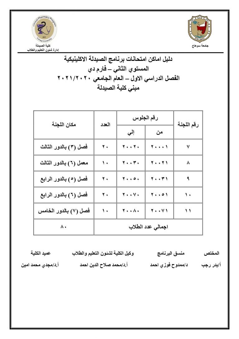 إعلان هام عن دليل أماكن إمتحانات  برنامج الصيدلة الإكلينيكية المستوى الثانى – فارم دي