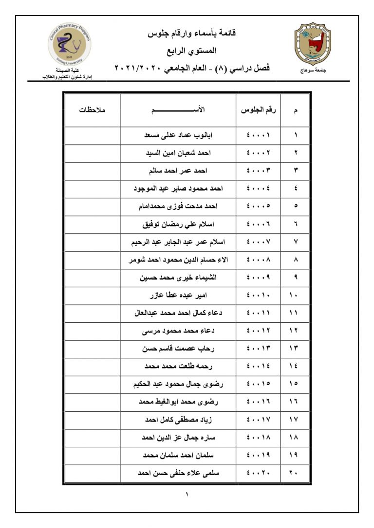 إعلان هام عن أرقام جلوس المستوي الرابع لطلاب برنامج الصيدلة الإكلينيكية
