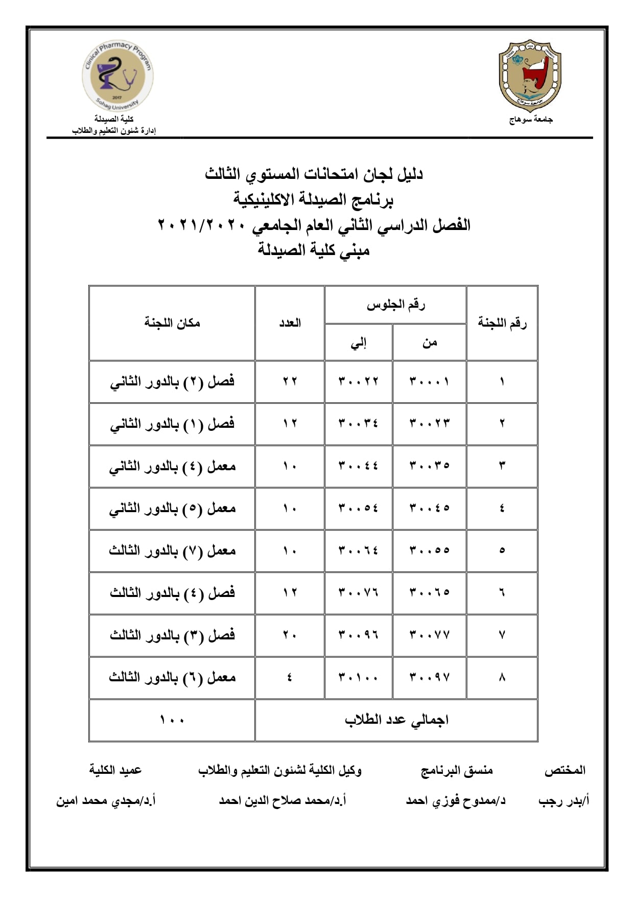 إعلان هام عن أرقام جلوس ودليل لجان المستوى الثالث لإمتحانات الفصل الدراسى الثانى
