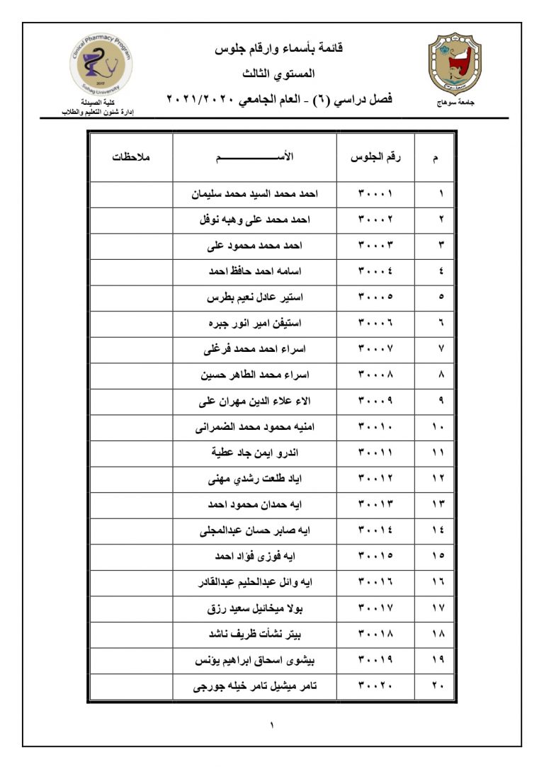 إعلان هام عن أرقام جلوس المستوي الثالث لطلاب برنامج الصيدلة الإكلينيكية