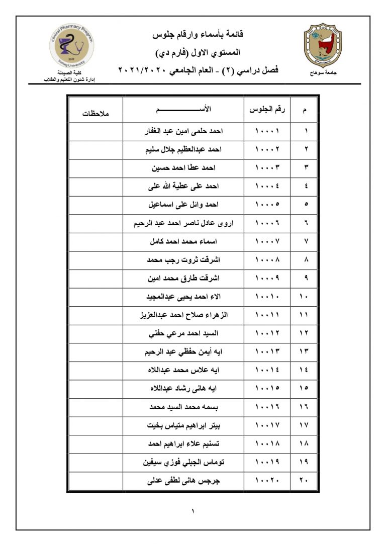 إعلان هام عن أرقام جلوس المستوي الأول لطلاب برنامج الصيدلة الإكلينيكية
