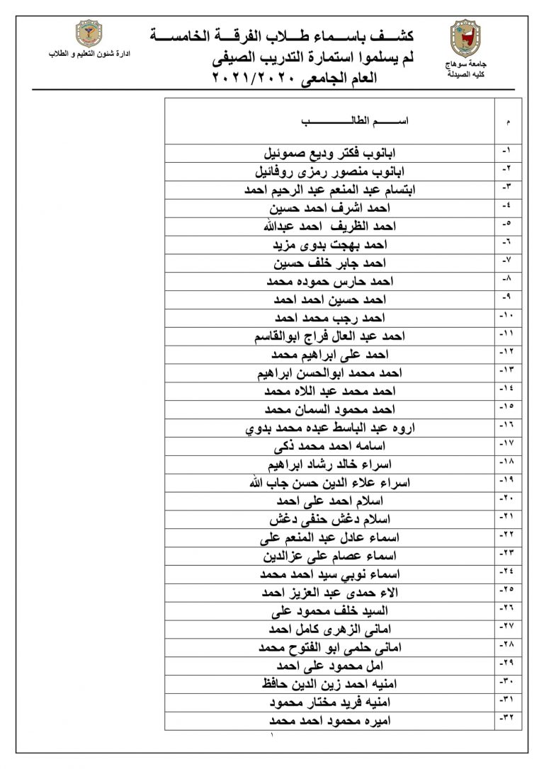 إعلان هام لطلاب الآتى أسماؤهم بالفرقة الخامسة