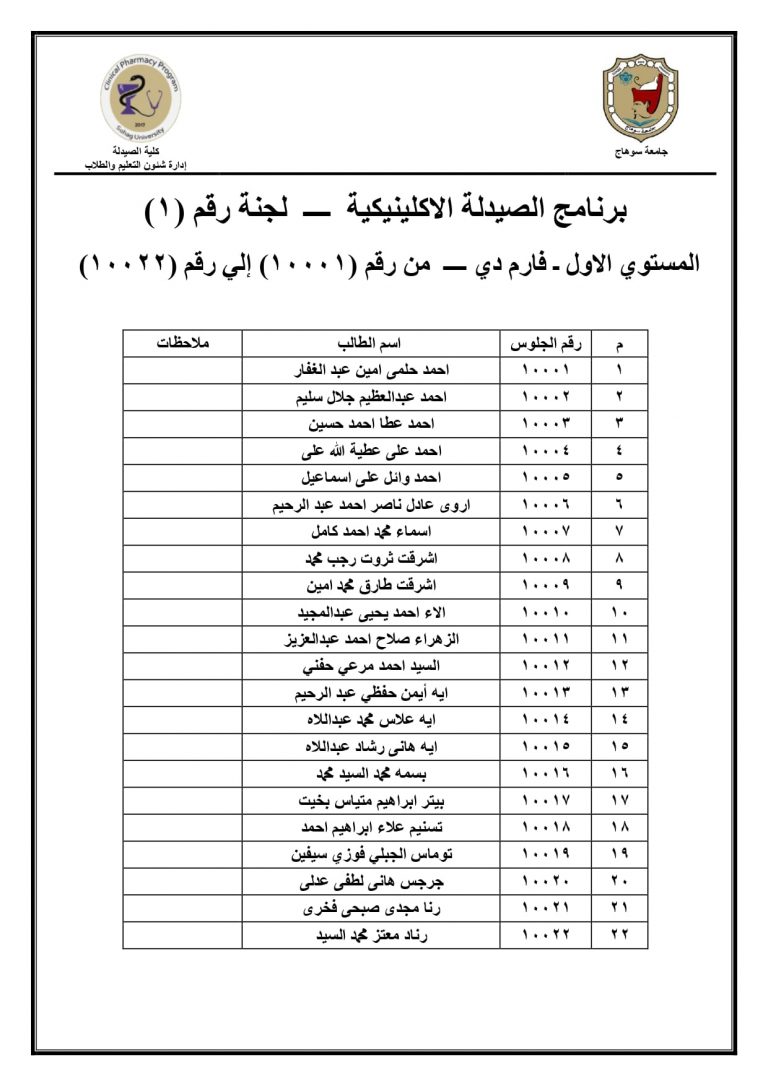 إعلان هام عن أرقام جلوس ودليل لجان المستوى الأول لإمتحانات الفصل الدراسى الثانى  