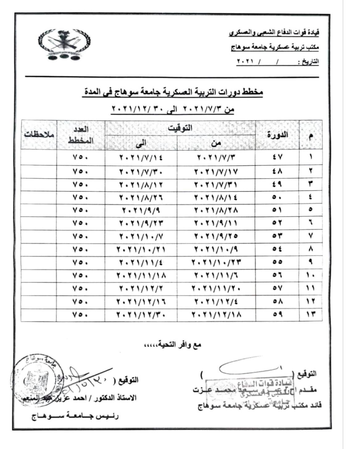 إعلان هام عن مخطط دورات التربية العسكرية بجامعة سوهاج