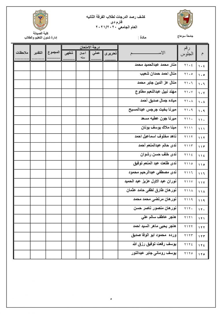 إعلان هام عن أرقام جلوس الفرقة الثانية فارم دى