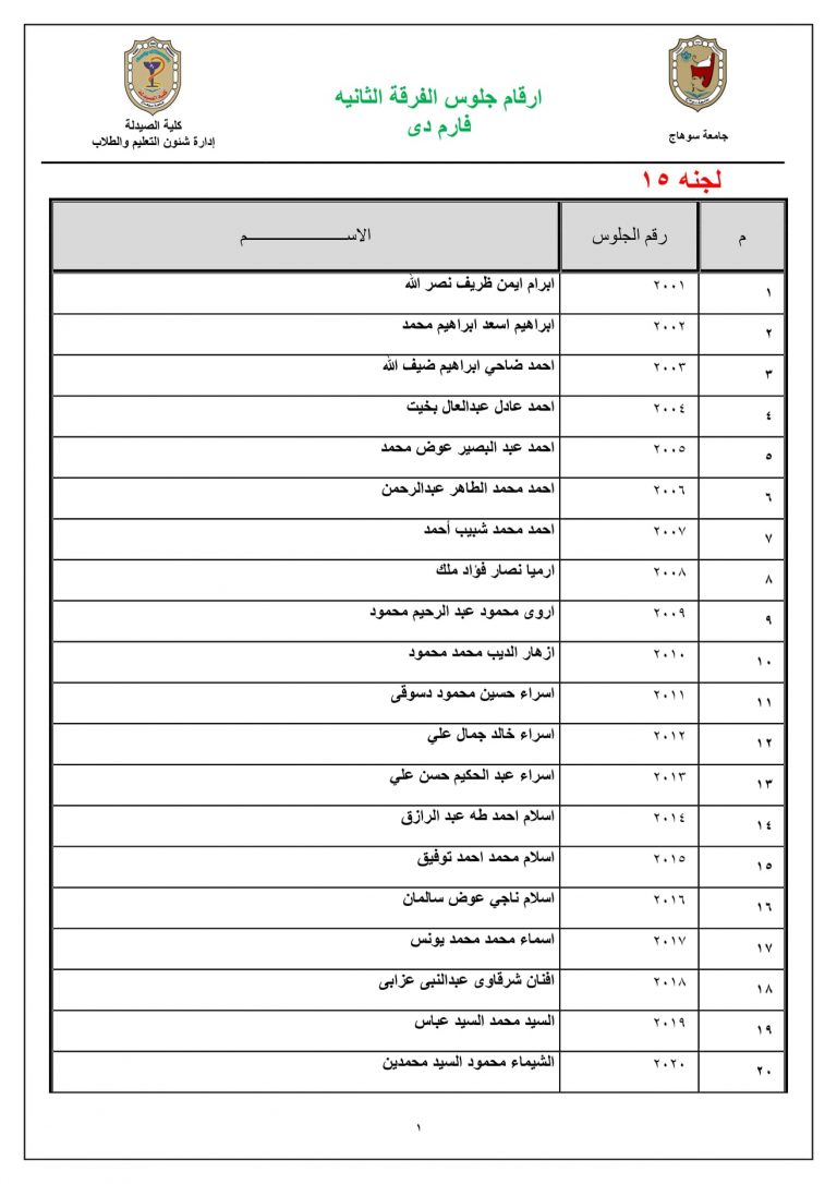إعلان هام عن أرقام جلوس الفرقة الثانية فارم دى