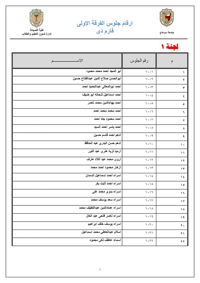 إعلان هام عن أرقام جلوس الفرقة الأولى فارم دى