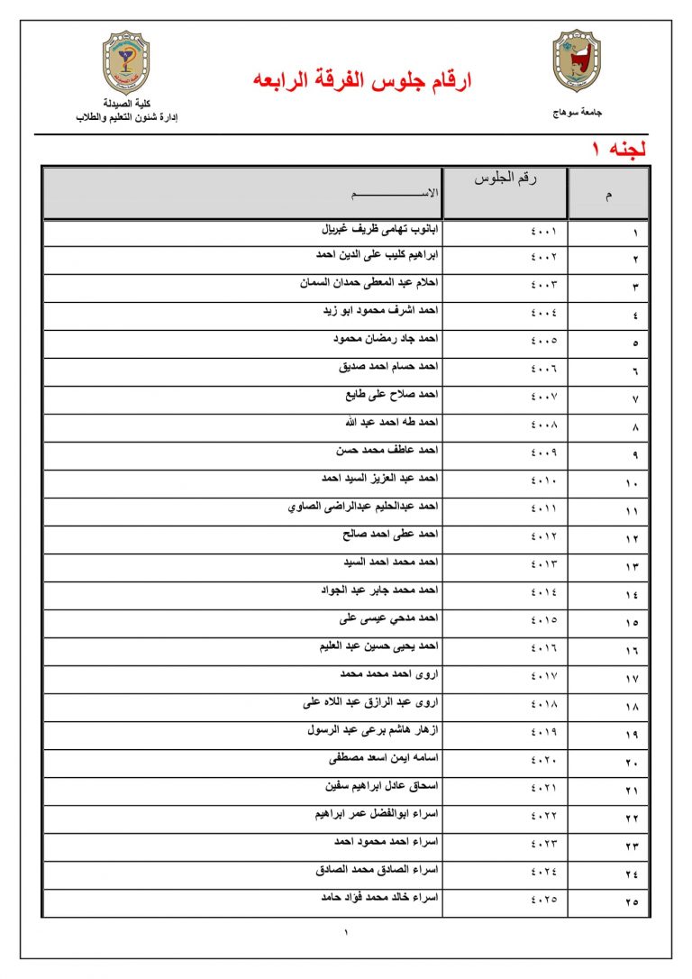 إعلان هام عن أرقام جلوس الفرقة الرابعة