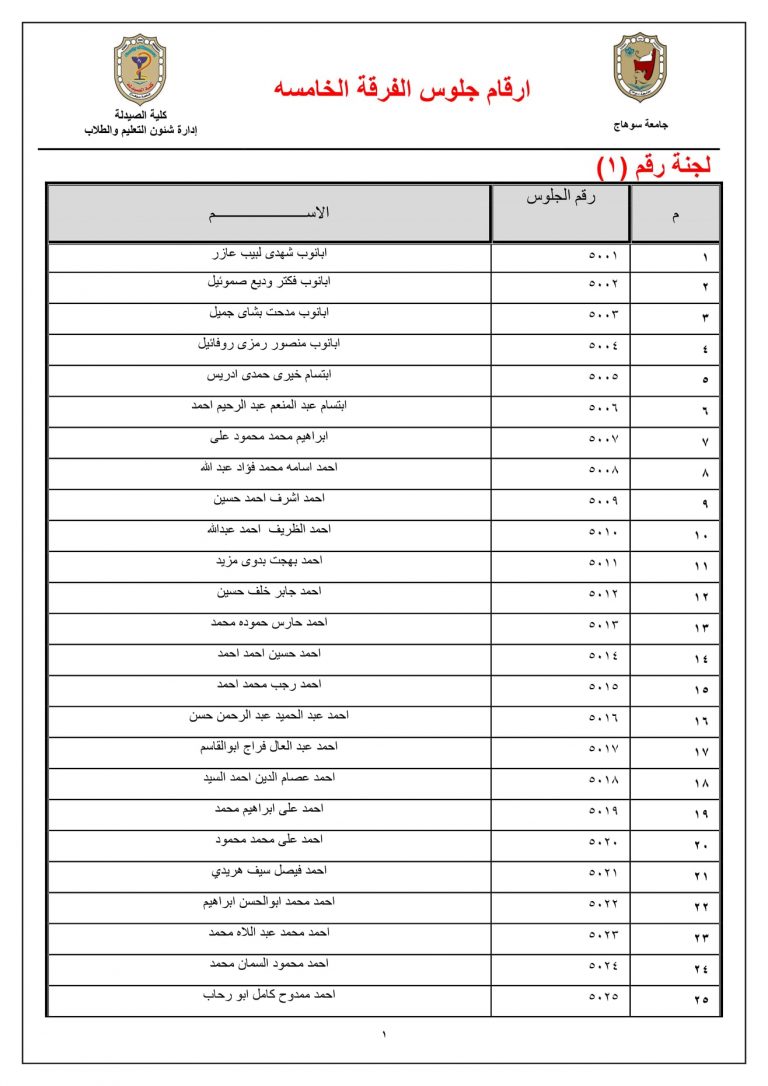 إعلان هام عن أرقام جلوس الفرقة الخامسة