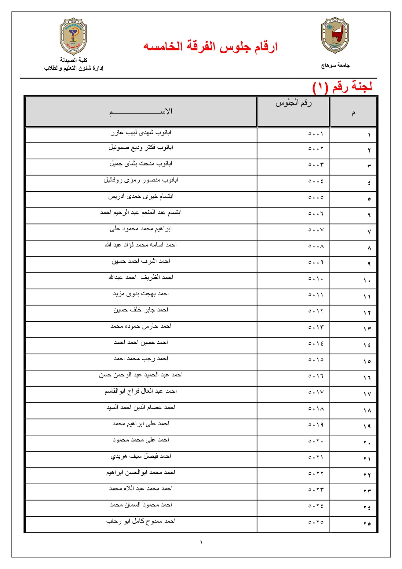 إعلان هام عن أرقام جلوس الفرقة الخامسة