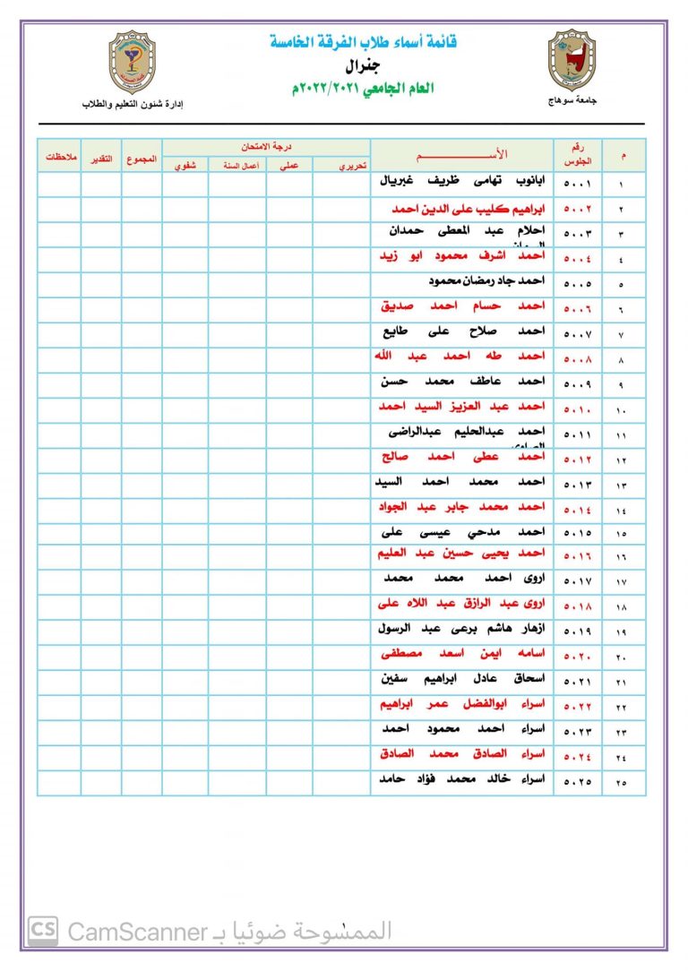 قوائم أرقام جلوس الفرقة الخامسة