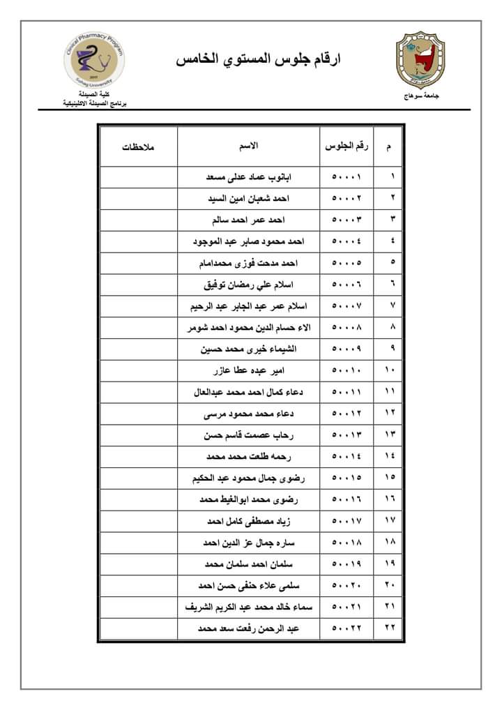 دليل لجان وأرقام جلوس المستوى الخامس – الفصل الدراسى الأول للعام الجامعى ٢٠٢١ _٢٠٢٢م