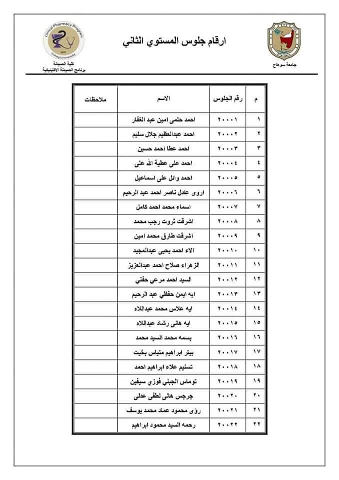 دليل لجان وأرقام جلوس المستوى الثانى – الفصل الدراسى الأول للعام الجامعى ٢٠٢١_٢٠٢٢م