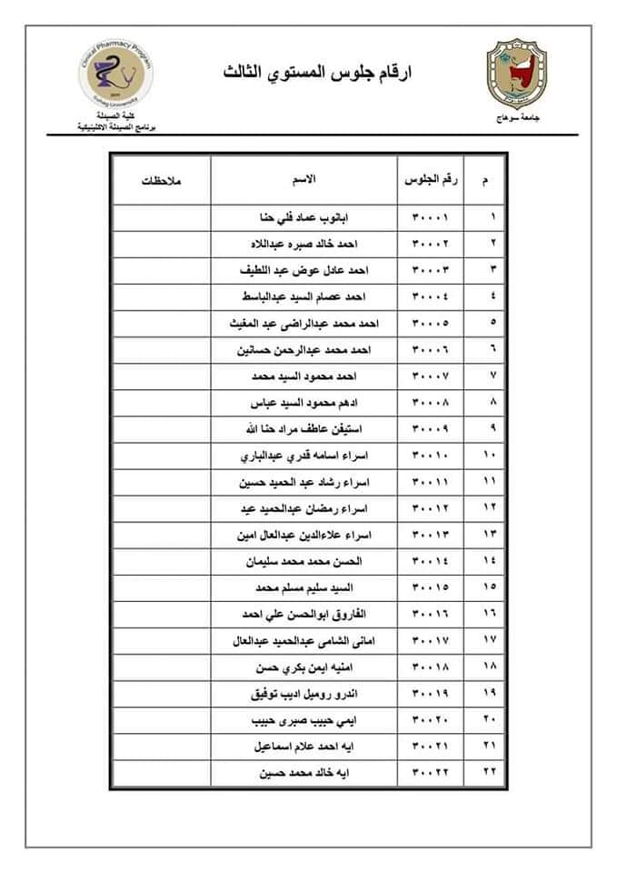 دليل لجان وأرقام جلوس المستوى الثالث – الفصل الدراسى الأول للعام الجامعى ٢٠٢١_٢٠٢٢م