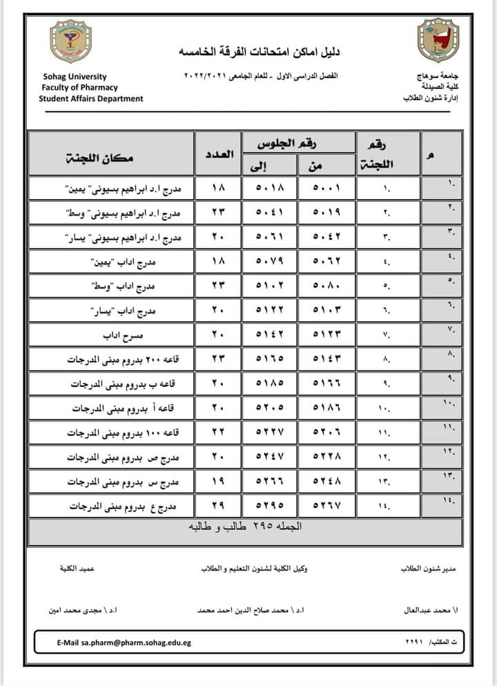 دليل أماكن إمتحانات الفرقة الخامسة الفصل الدراسى الأول للعام الجامعى ٢٠٢١_٢٠٢٢ م 