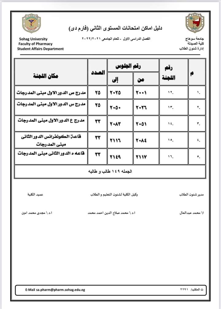 دليل أماكن إمتحانات المستوى الثانى (فارم دى) الفصل الدراسى الأول للعام الجامعى ٢٠٢١_٢٠٢٢ م 