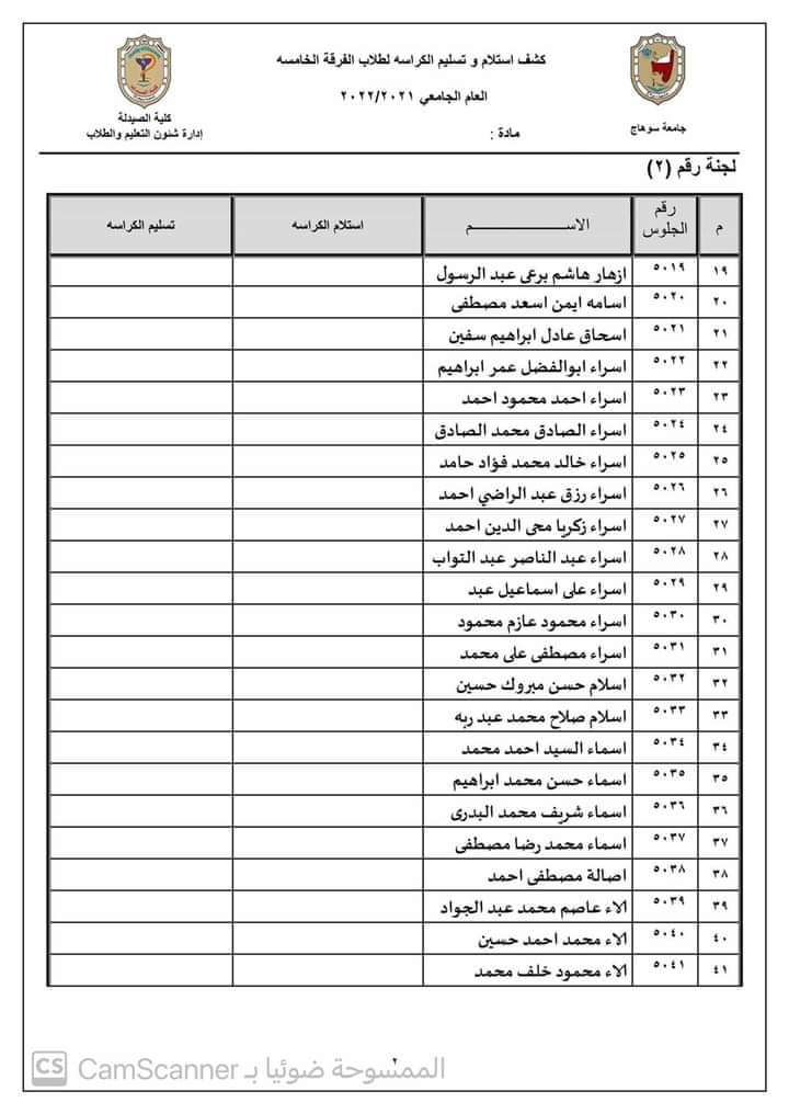 أرقام جلوس الفرقة الخامسة جينيرال للعام الجامعى ٢٠٢١ /٢٠٢٢م