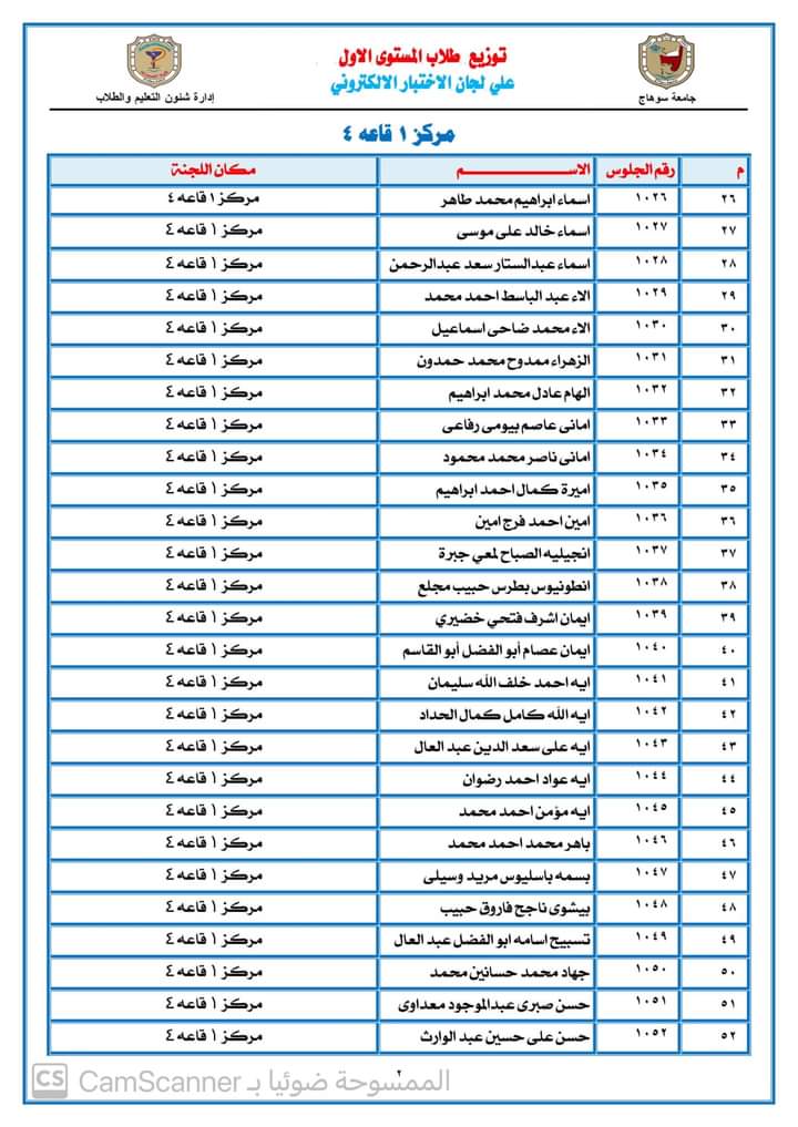 توزيع لجان المستوى الأول جينيرال