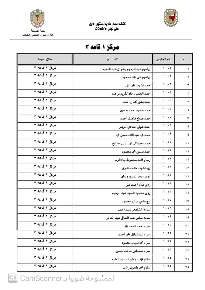 تعديل دليل توزيع لجان المستوى الأول جينيرال