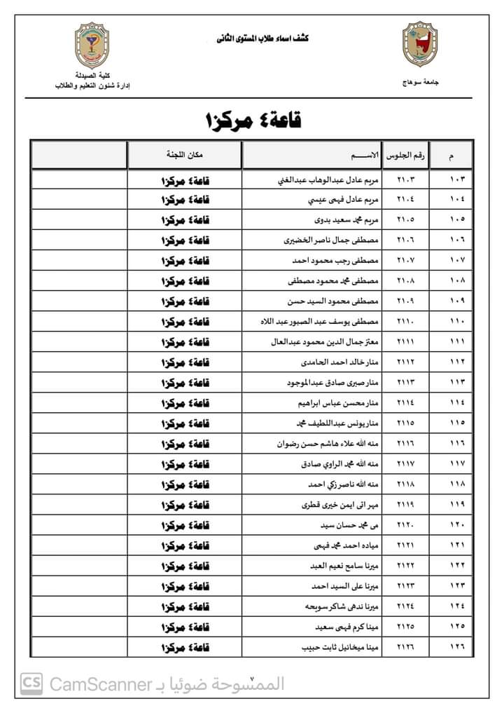 تعديل دليل توزيع لجان المستوى الثانى جينيرال