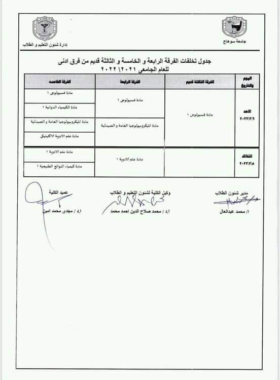 جدول تخلفات الفرقة  الرابعة والخامسة والثالثة قديم من فرق أدنى للعام الجامعى ٢٠٢١/ ٢٠٢٢م