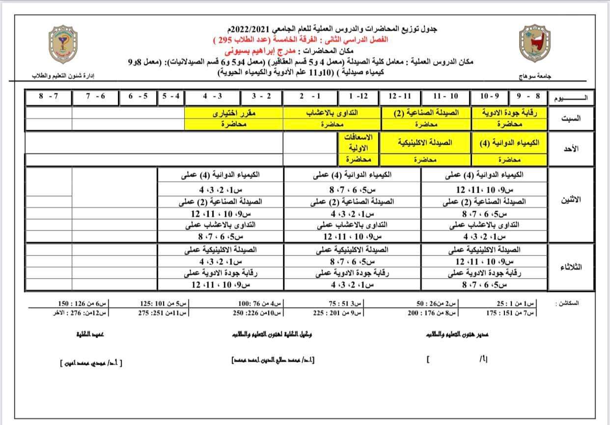 جدول توزيع المحاضرات والدروس العملية الفصل الدراسى الثانى لطلاب الفرقة الخامسة جينيرال