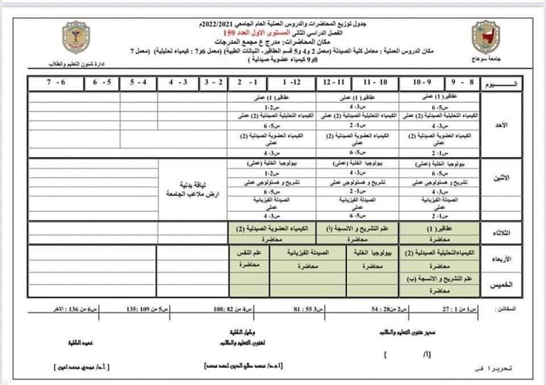 جدول توزيع المحاضرات والدروس العملية  الفصل الدراسى الثانى لطلاب المستوى الأول جينيرال