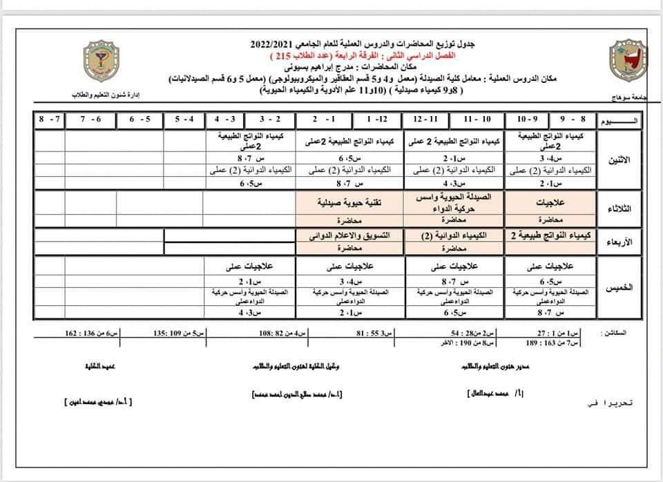 جدول توزيع المحاضرات والدروس العملية الفصل الدراسى الثانى لطلاب الفرقة الرابعة جينيرال