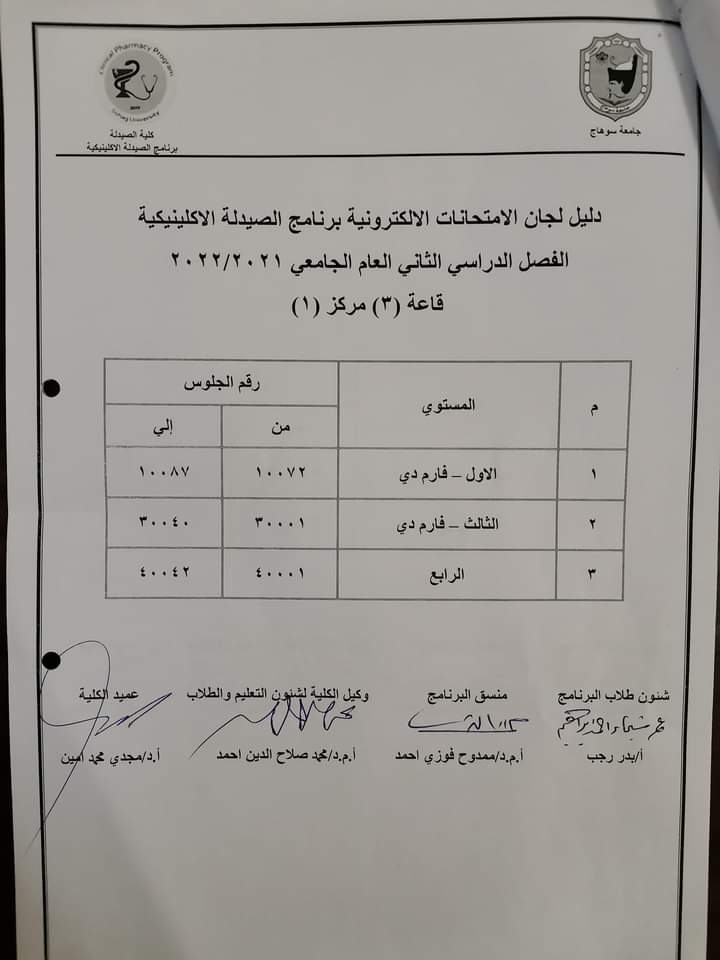 دليل لجان إمتحانات الفصل الدراسي الثاني برنامج الصيدلة الإكلينيكية العام الجامعى ٢٠٢١ /٢٠٢٢م