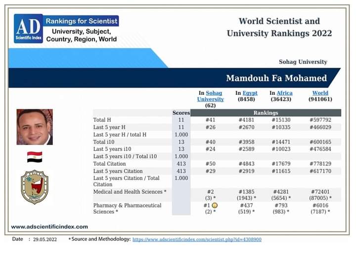 تهنئة للدكتور ممدوح فوزى