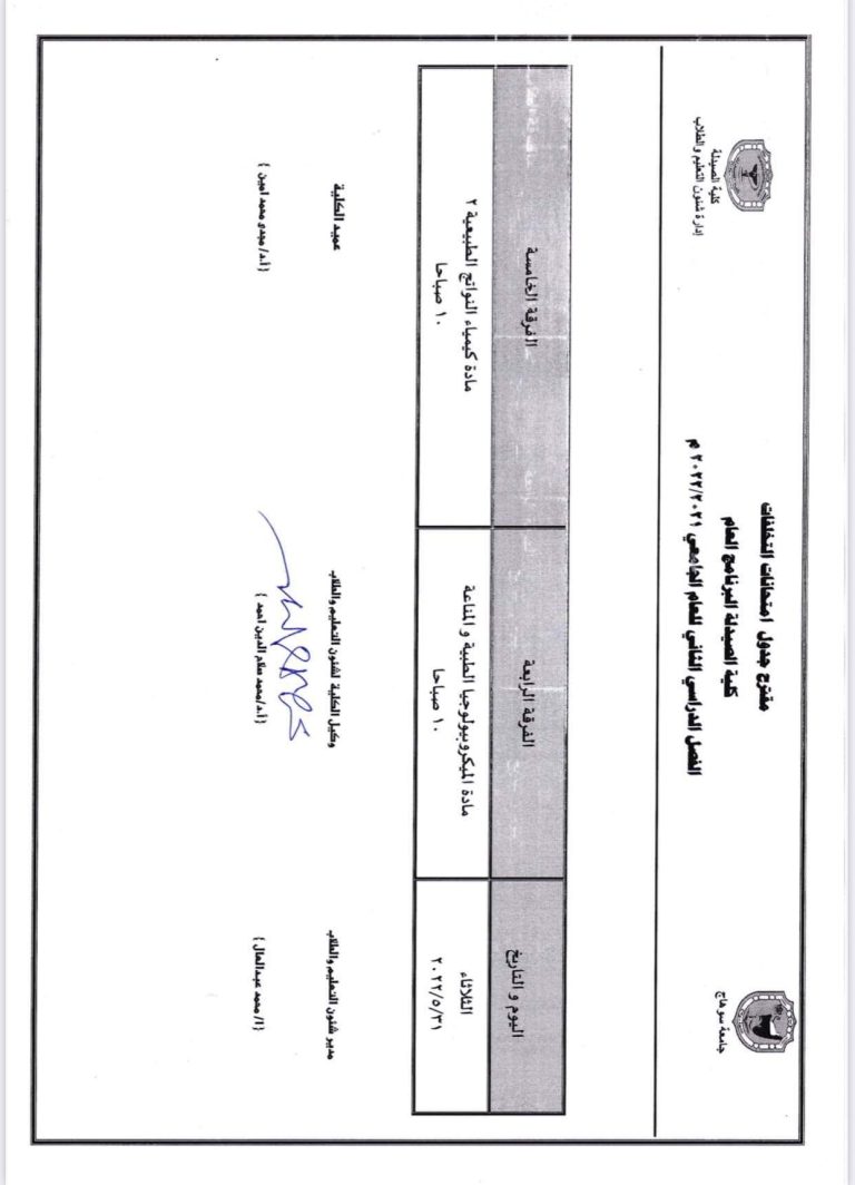 مقترح جدول إمتحانات التخلفات للفصل الدراسى الثانى لطلاب البرنامج العام للعام الجامعى ٢٠٢١ /٢٠٢٢م