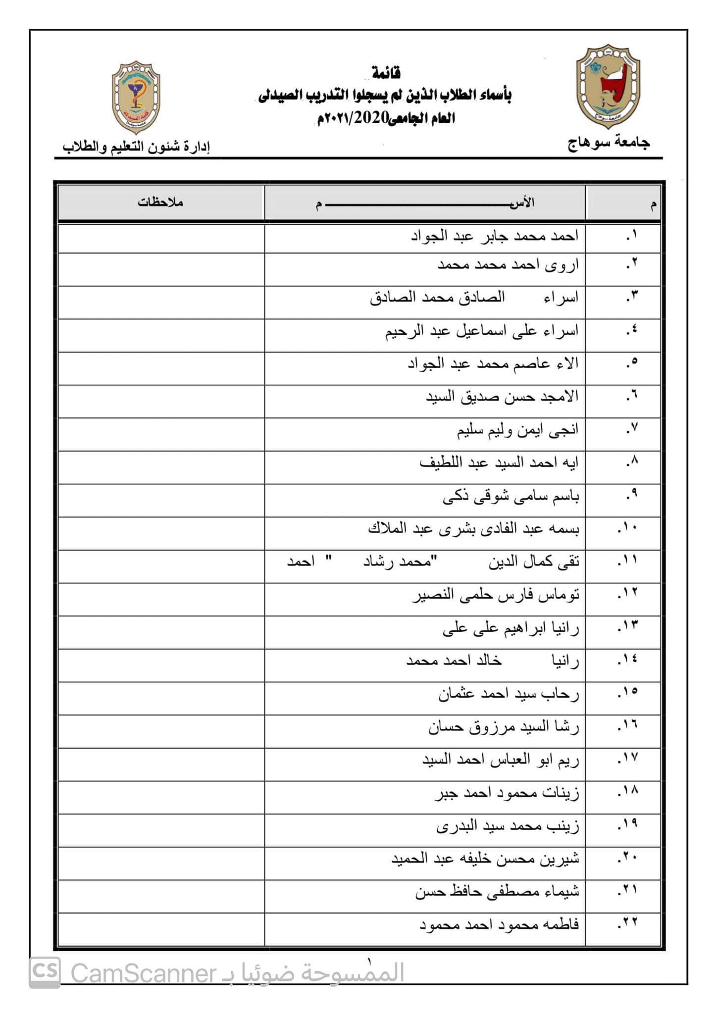 قائمة بأسماء الطلاب الذين لم يسجلوا التدريب الصيدلى