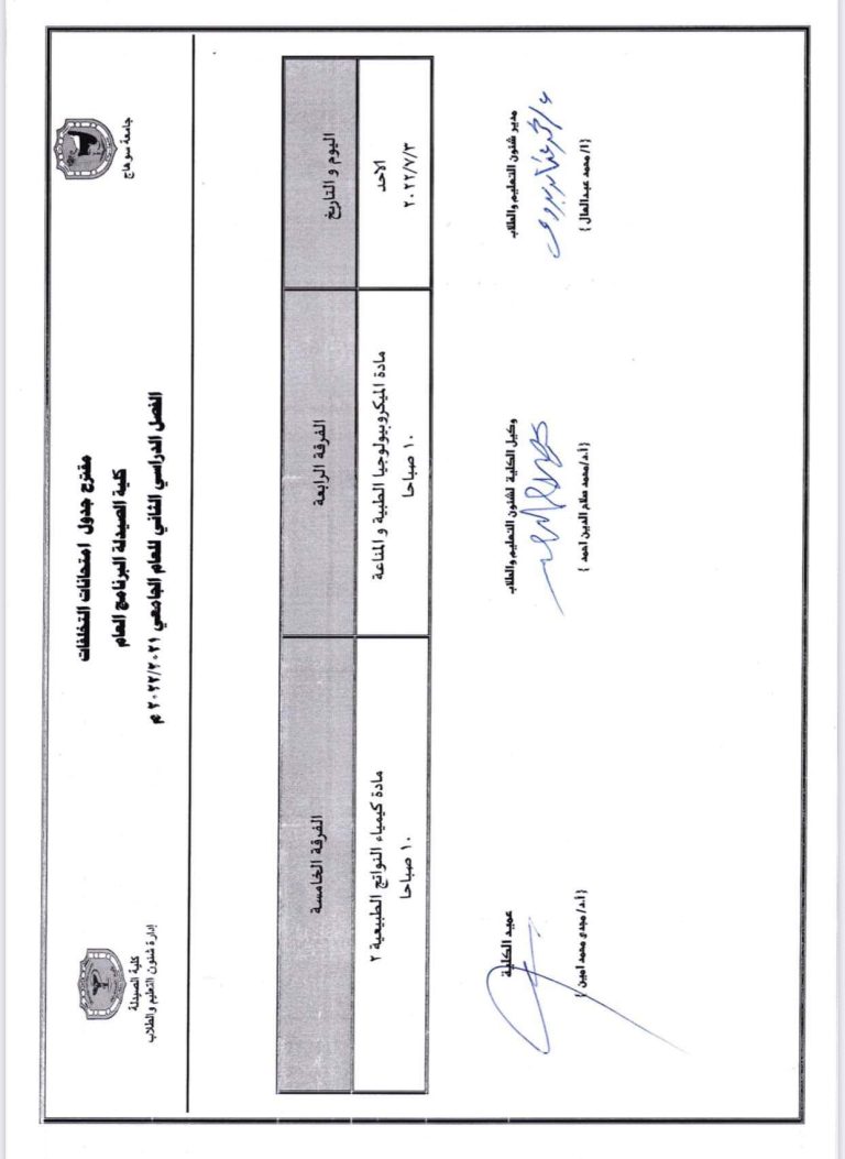 مقترح جدول إمتحانات التخلفات لطلاب البرنامج العام الفصل الدراسى الثانى للعام الجامعى ٢٠٢١/ ٢٠٢٢م