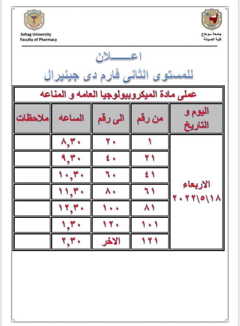 إعلان هام لطلاب المستوى الثانى فارم دى جينيرال 