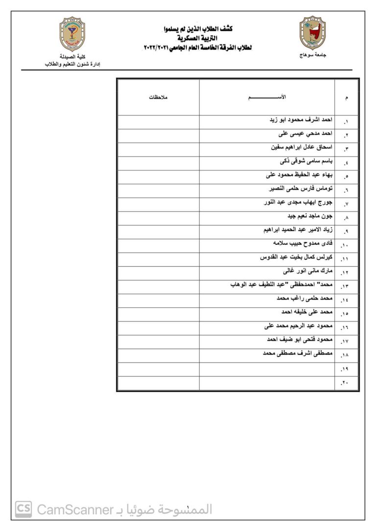 كشف بأسماء الطلاب الذين لم يسلموا التربية العسكرية لطلاب الفرقة الخامسة _ العام الجامعى ٢٠٢١ /٢٠٢٢م