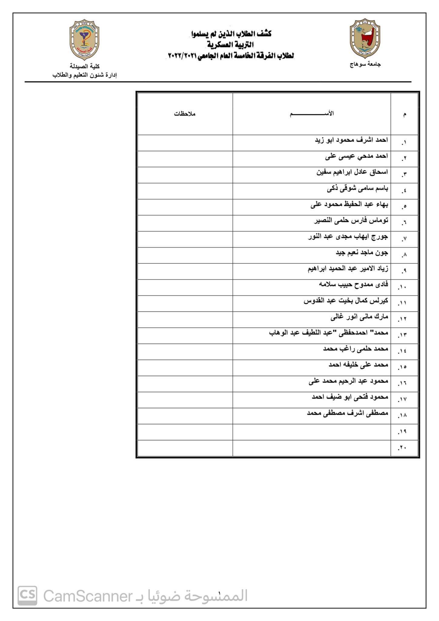 كشف بأسماء الطلاب الذين لم يسلموا التربية العسكرية لطلاب الفرقة الخامسة _ العام الجامعى ٢٠٢١ /٢٠٢٢م
