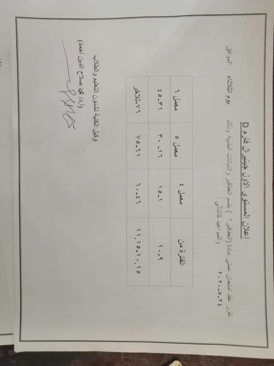 إعلان هام لطلاب المستوى الأول جينيرال فارم دى