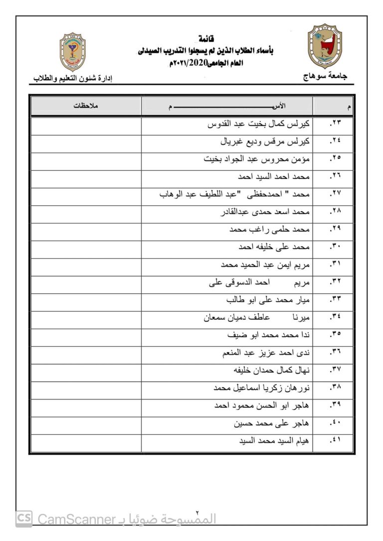 قائمة بأسماء الطلاب الذين لم يسجلوا التدريب الصيدلى _العام الجامعى ٢٠٢١ /٢٠٢٢م