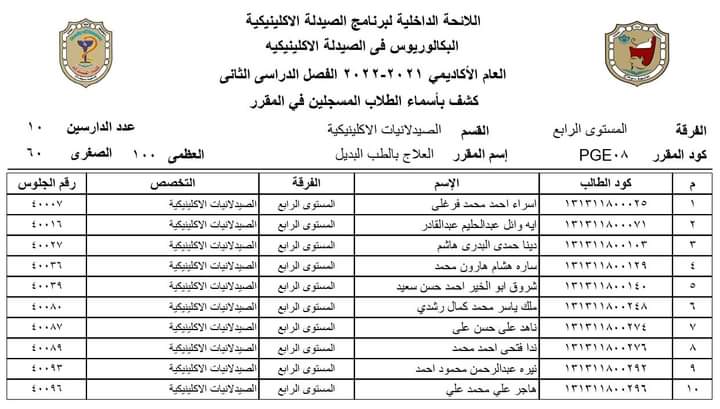 الكشوف النهائية للمقرر الإختيارى لطلاب المستوى الرابع برنامج الصيدلة الإكلينيكية