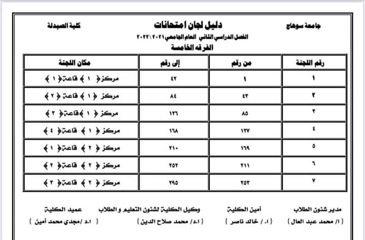 دليل لجان إمتحانات الفصل الدراسى الثانى لطلاب الفرقة الخامسة جينيرال