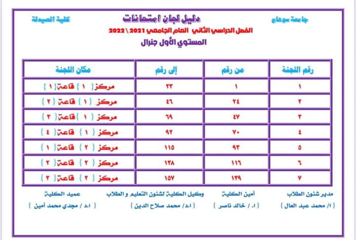 دليل لجان إمتحانات الفصل الدراسى الثانى لطلاب المستوى الأول جينيرال  العام الجامعى ٢٠٢١ /٢٠٢٢م