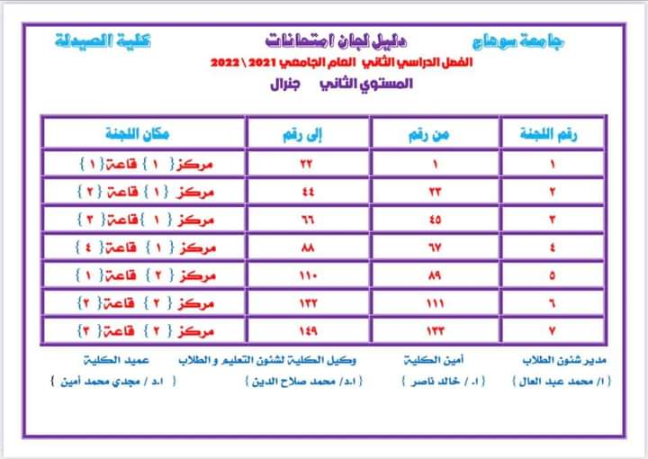 دليل لجان إمتحانات الفصل الدراسى الثانى لطلاب المستوى الثانى جينيرال العام الجامعى ٢٠٢١ /٢٠٢٢م