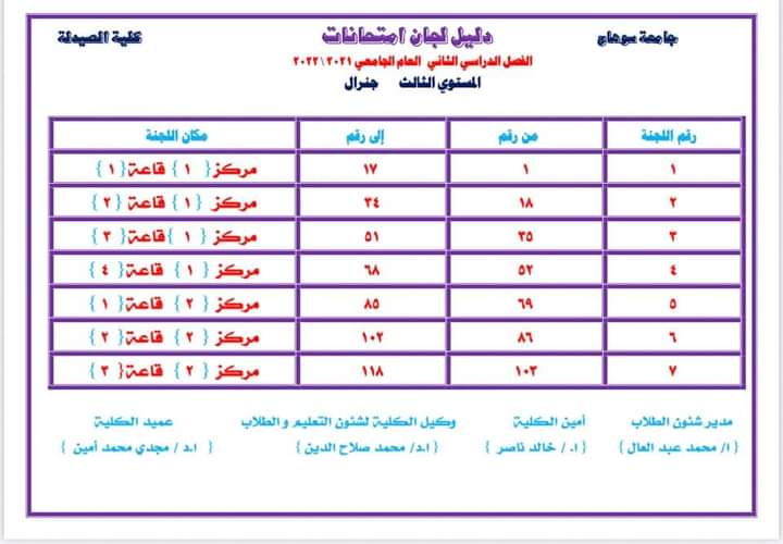 دليل لجان إمتحانات الفصل الدراسى الثانى لطلاب المستوى الثالث العام الجامعى ٢٠٢١ /٢٠٢٢م