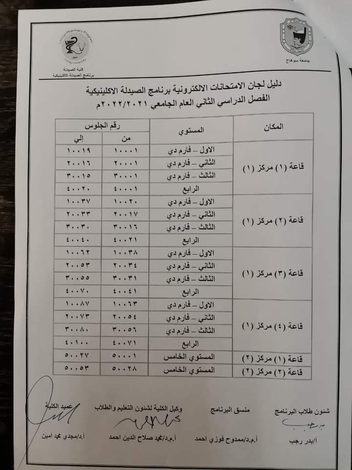 دليل لجان إمتحانات الفصل الدراسى الثانى طلاب برنامج الصيدلة الإكلينيكية العام الجامعى ٢٠٢١ /٢٠٢٢م