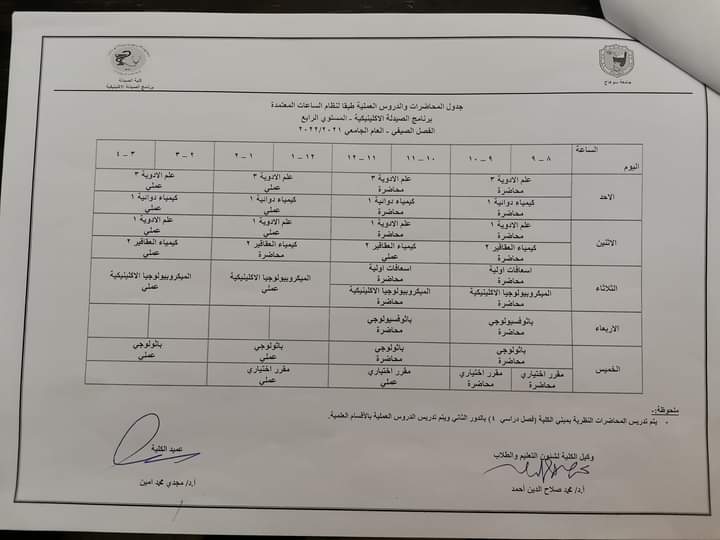 جدول محاضرات الفصل الصيفى ببرنامج الصيدلة الإكلينيكية للعام الجامعى ٢٠٢٢/٢٠٢١م